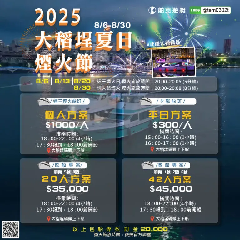 2025 Dadaocheng Summer Fireworks Festival~is here